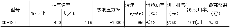 XD-420真空泵